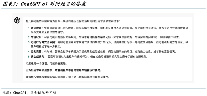 想问下各位网友ChatGPT o1对问题2的答案?