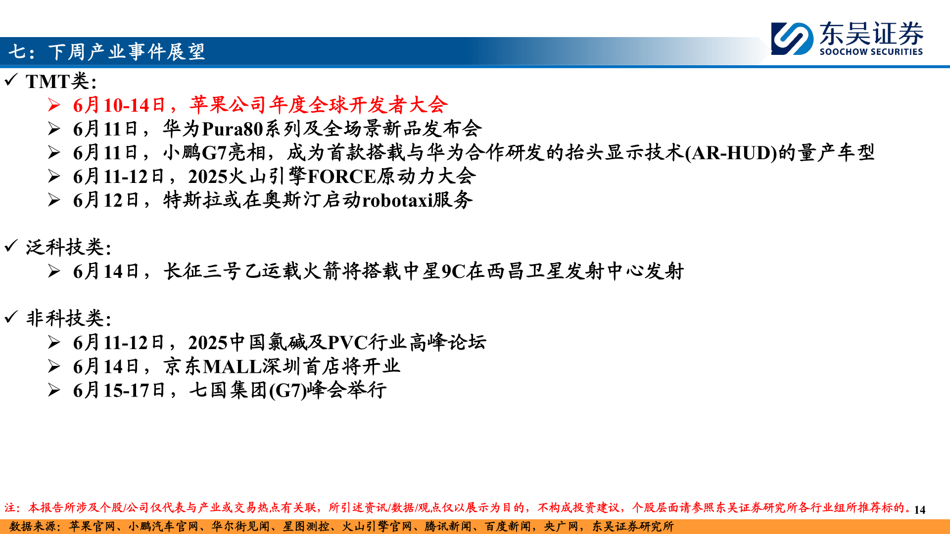 如何看待七:下周产业事件展望?
