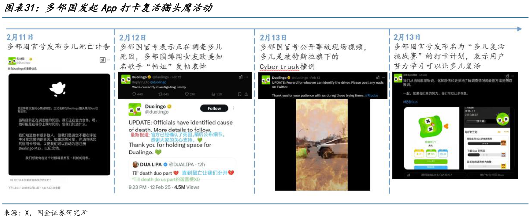 谁知道多邻国发起App打卡复活猫头鹰活动?
