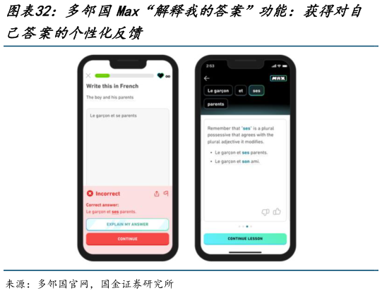如何解释多邻国Max“解释我的答案”功能：获得对自?