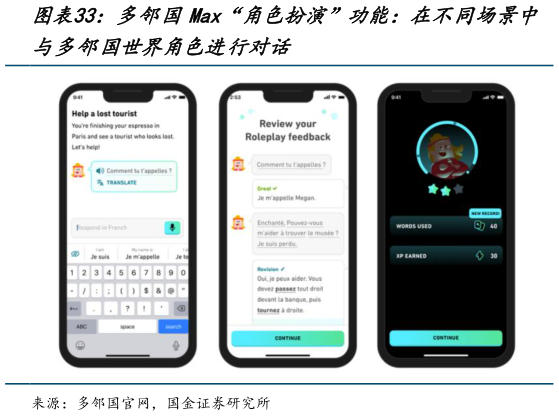 我想了解一下多邻国Max“角色扮演”功能：在不同场景中?