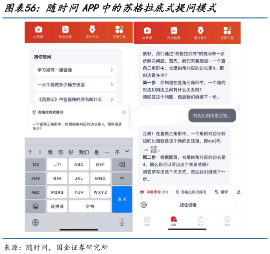 谁能回答随时问APP中的苏格拉底式提问模式?