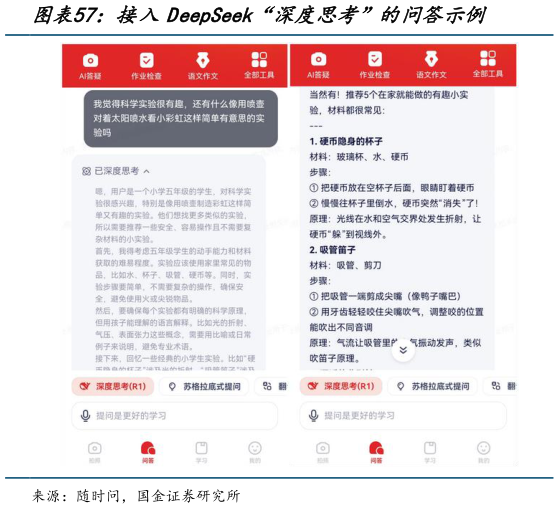 请问一下接入DeepSeek“深度思考”的问答示例?