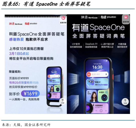 我想了解一下有道SpaceOne全面屏答疑笔?