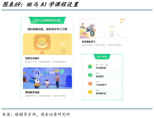 如何了解斑马AI学课程设置?