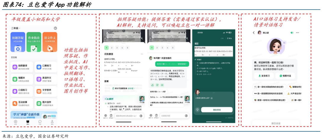 如何看待豆包爱学App功能解析?