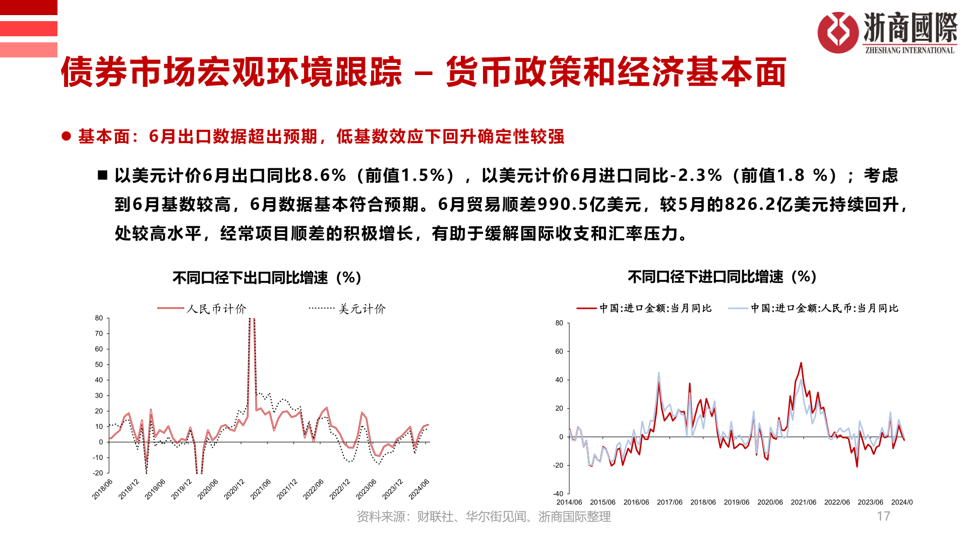 我想了解一下债券市场宏观环境跟踪 – 货币政策和经济基本面