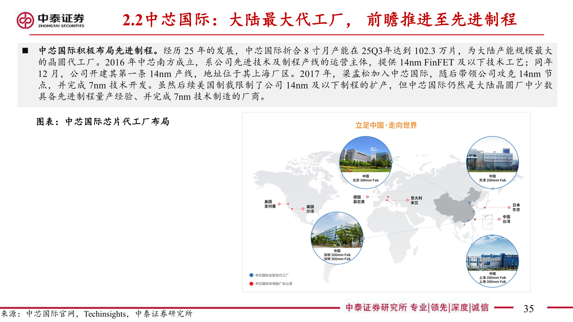 请问一下2.2中芯国际：大陆最大代工厂， 前瞻推进至先进制程