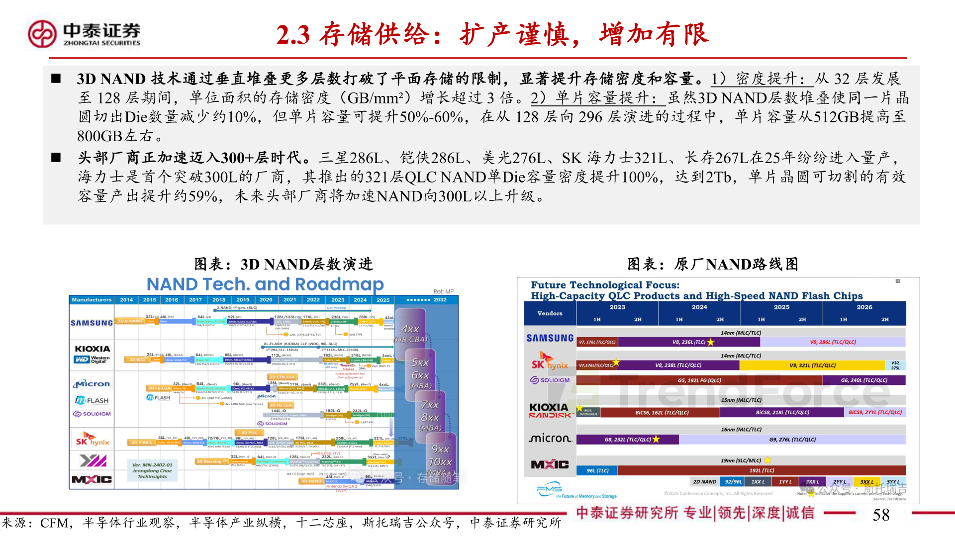 如何才能2.3 存储供给：扩产谨慎，增加有限
