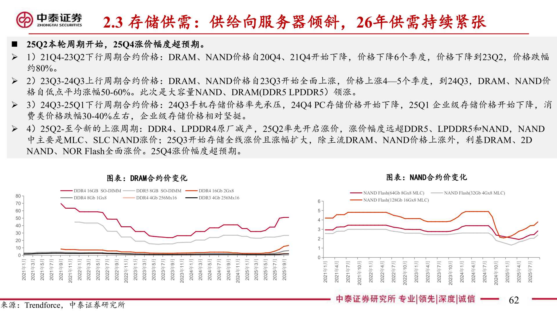 咨询下各位2.3 存储供需：供给向服务器倾斜，26年供需持续紧张