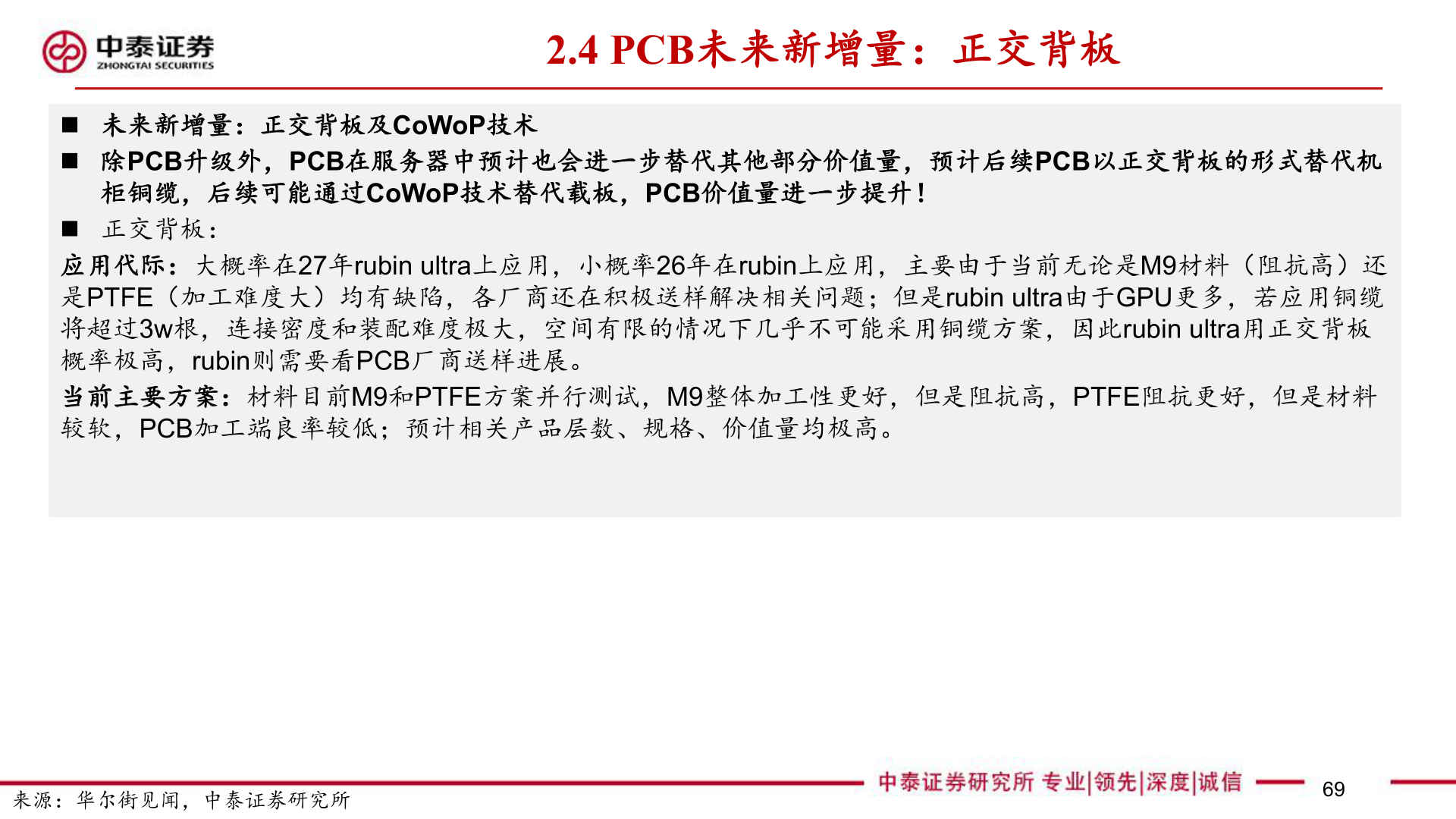 谁知道2.4 PCB未来新增量：正交背板