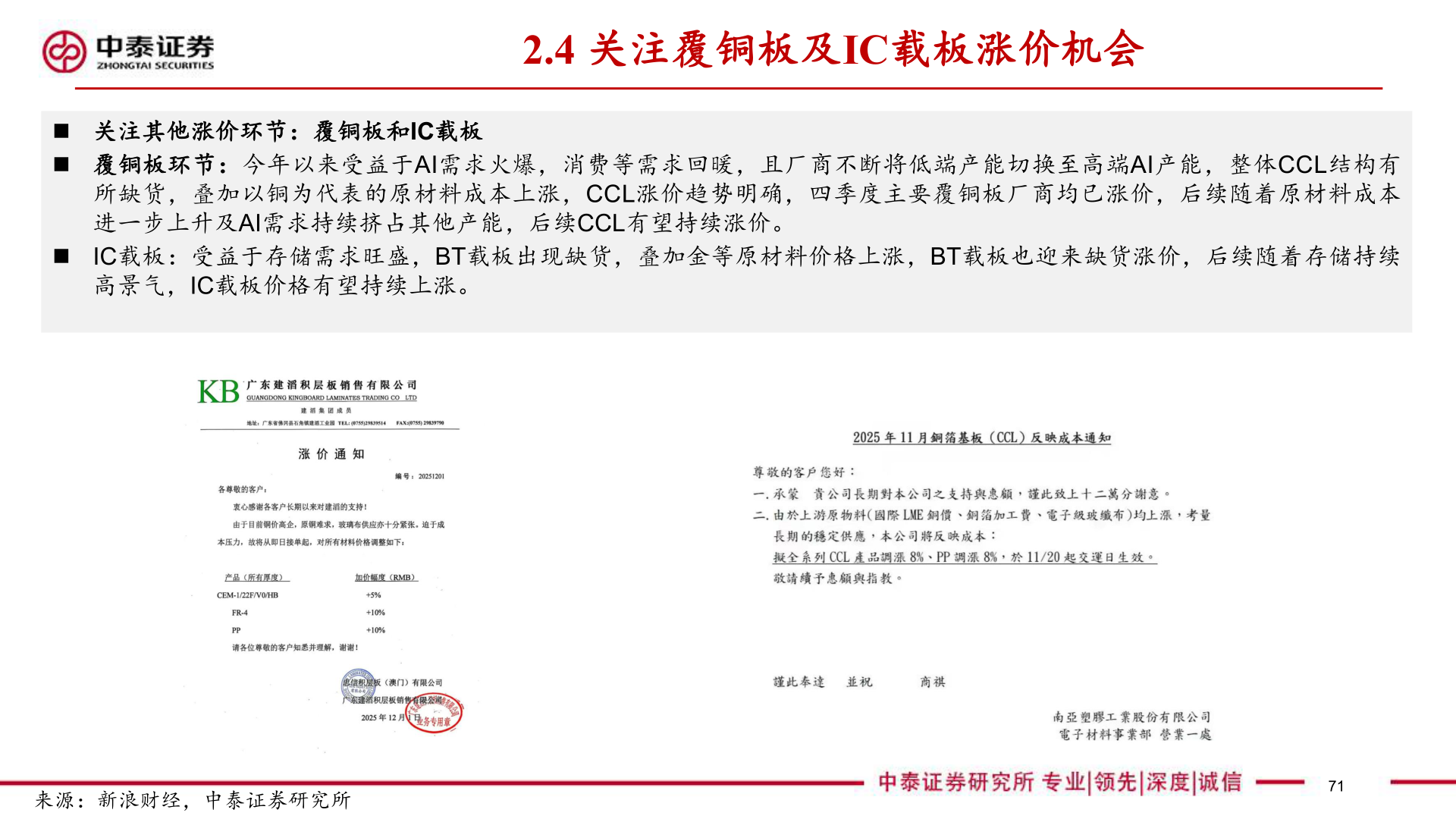 如何了解2.4 关注覆铜板及IC载板涨价机会