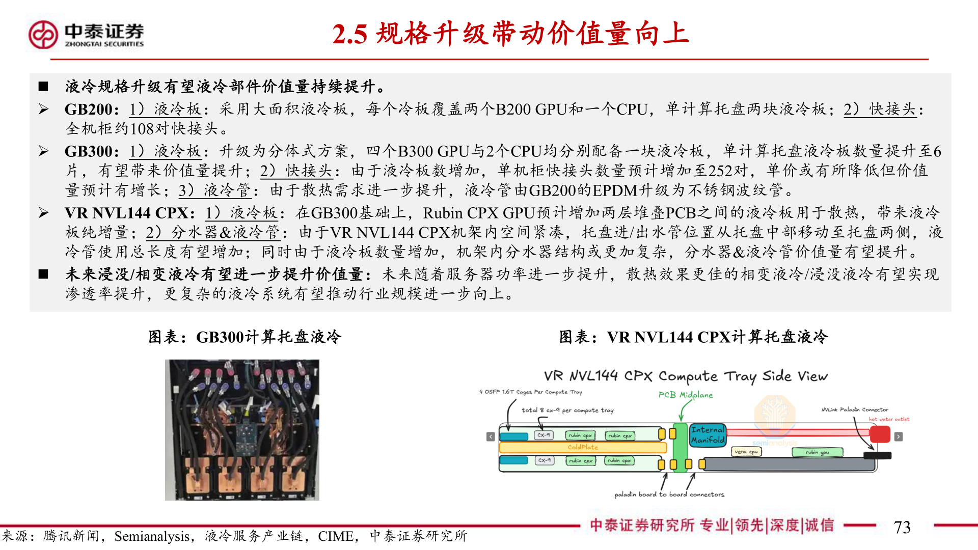 一起讨论下2.5 规格升级带动价值量向上?