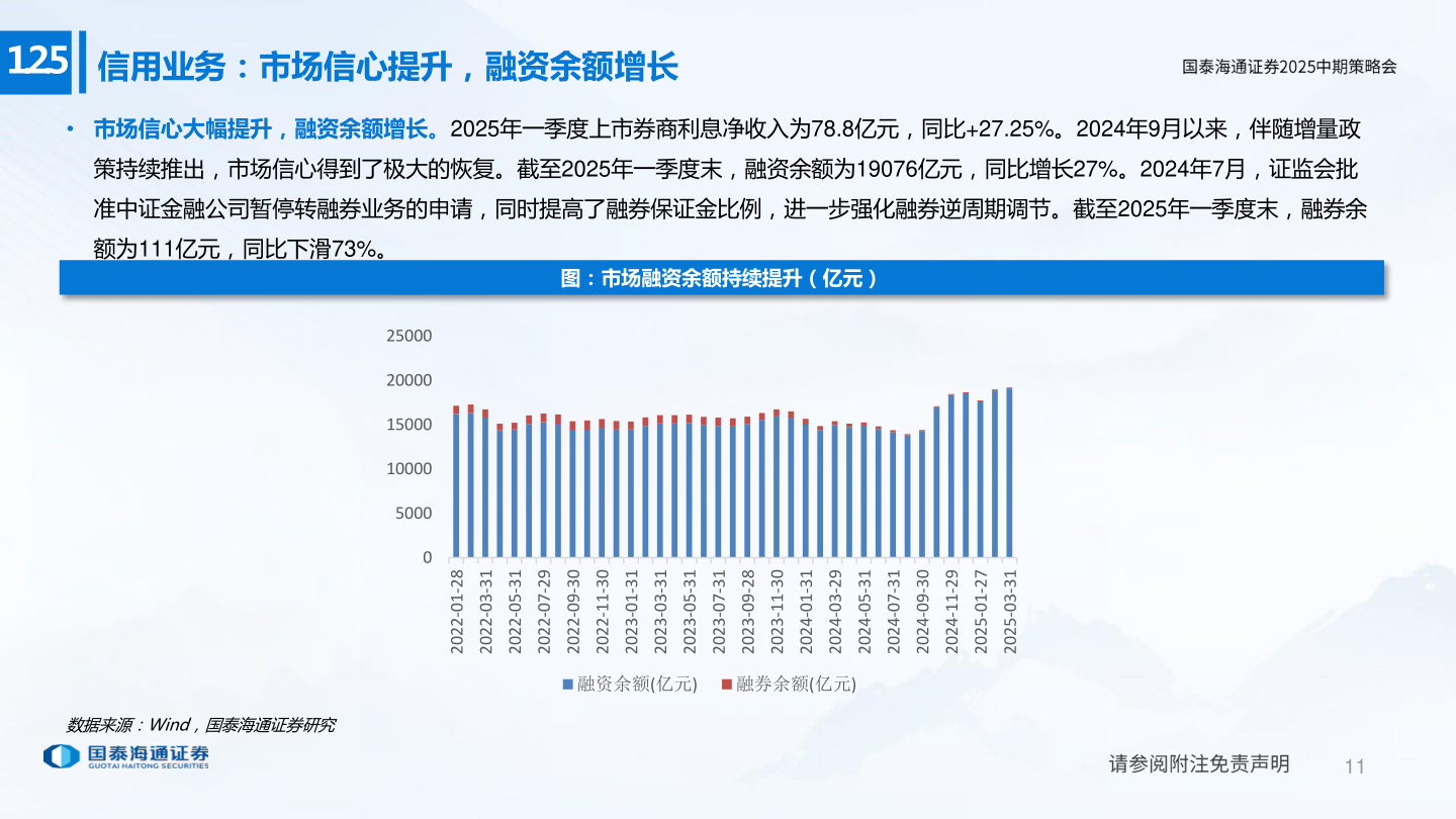 如何看待1.2.5