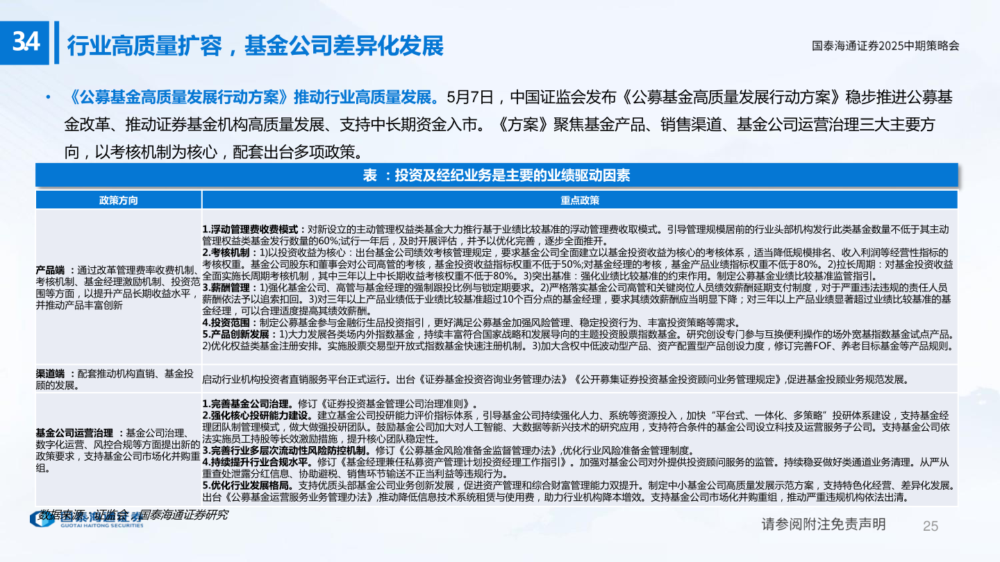 如何看待3.4