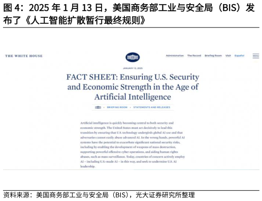 想问下各位网友2025 年 1 月 13 日，美国商务部工业与安全局（BIS）发