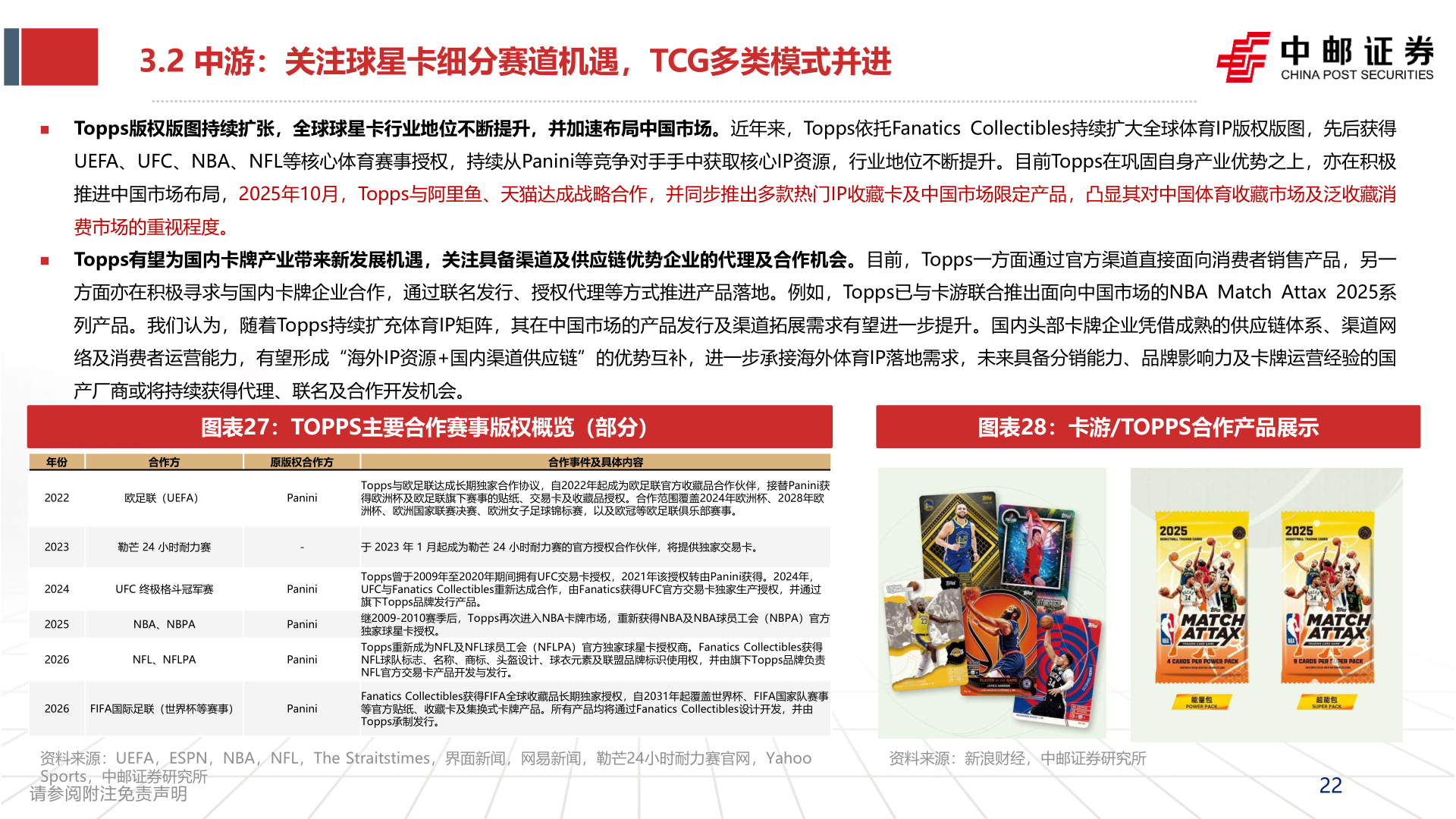 我想了解一下3.2 中游：关注球星卡细分赛道机遇，TCG多类模式并进