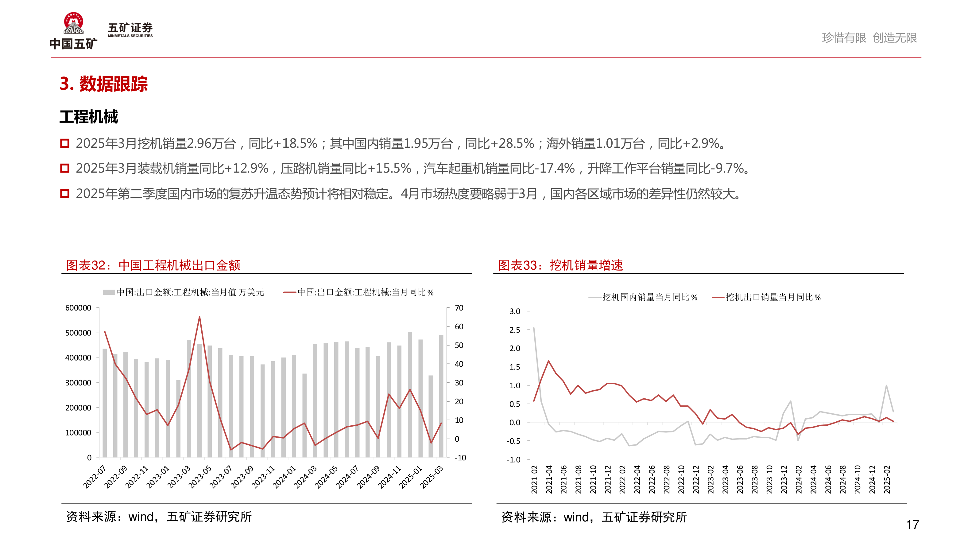 如何才能珍惜有限 创造无限?