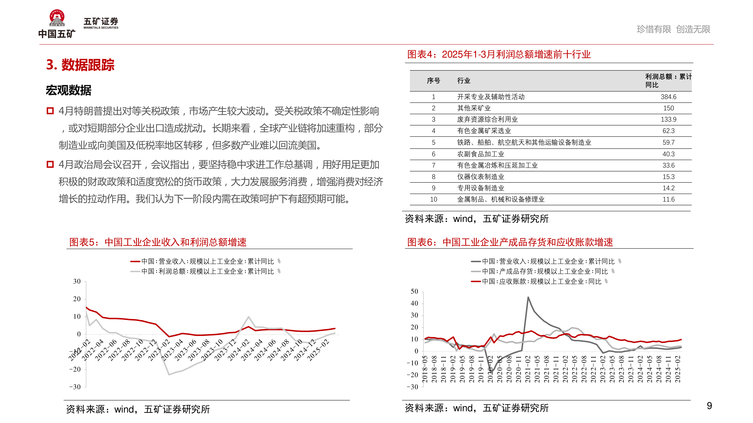 如何了解珍惜有限 创造无限?