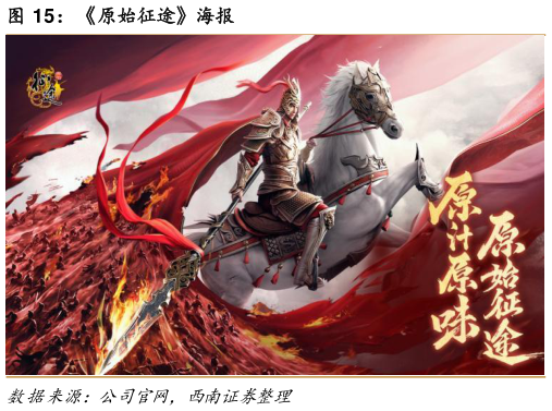怎样理解原始征途海报