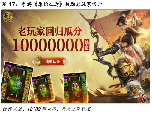 请问一下手游原始征途鼓励老玩家回归