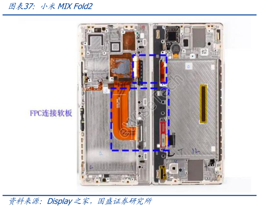 怎样理解小米MIX Fold2
