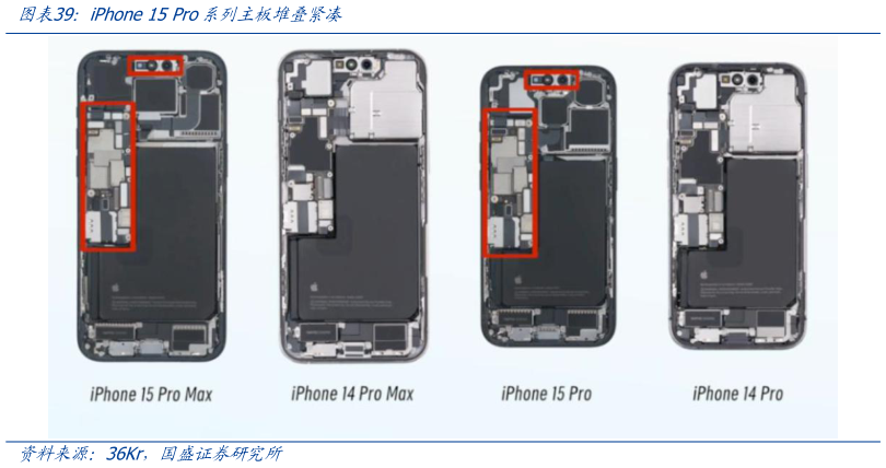 谁知道iPhone 15 Pro系列主板堆叠紧凑
