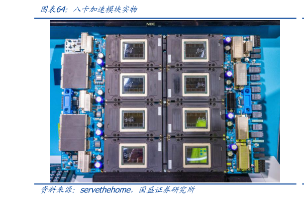 咨询下各位八卡加速模块实物