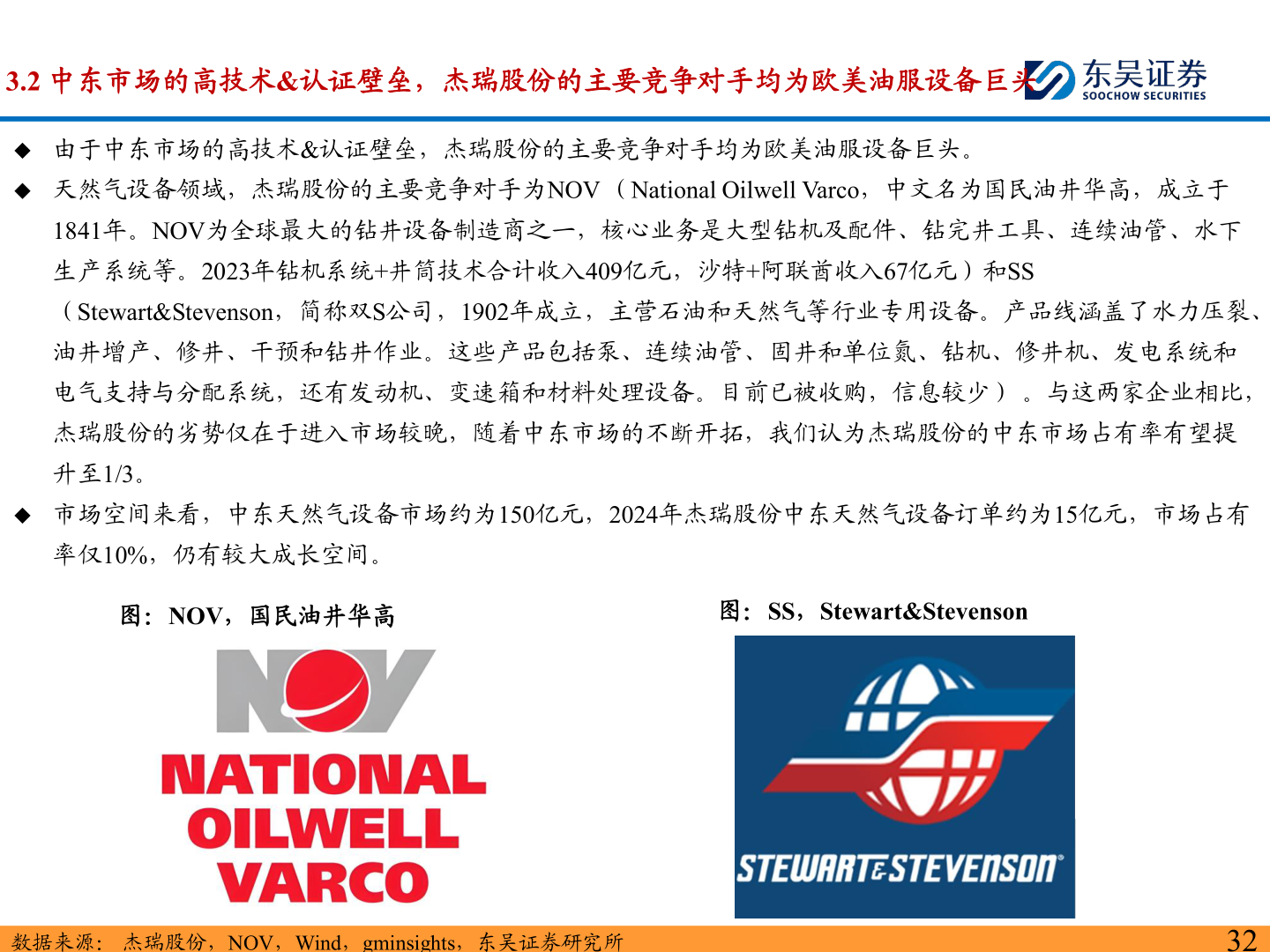 如何才能3.2 中东市场的高技术&认证壁垒，杰瑞股份的主要竞争对手均为欧美油服设备巨头