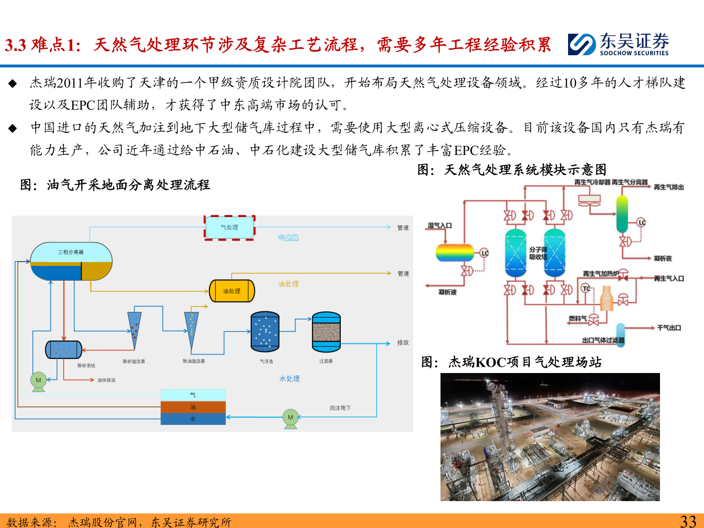 如何了解3.3 难点1：天然气处理环节涉及复杂工艺流程，需要多年工程经验积累