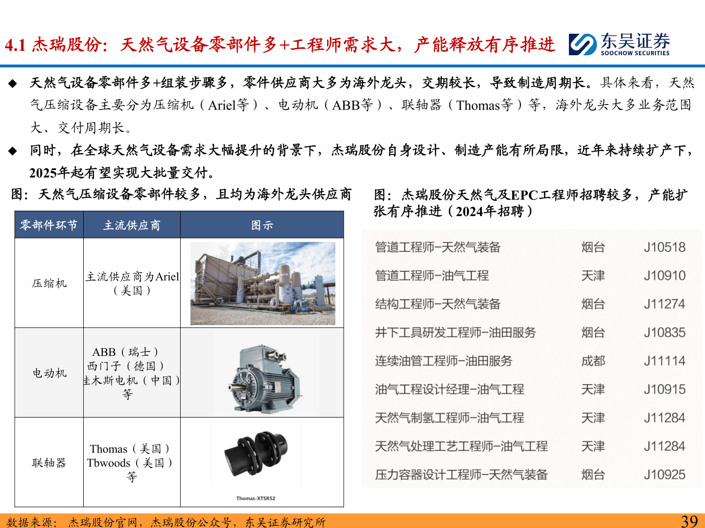 如何才能4.1 杰瑞股份：天然气设备零部件多+工程师需求大，产能释放有序推进