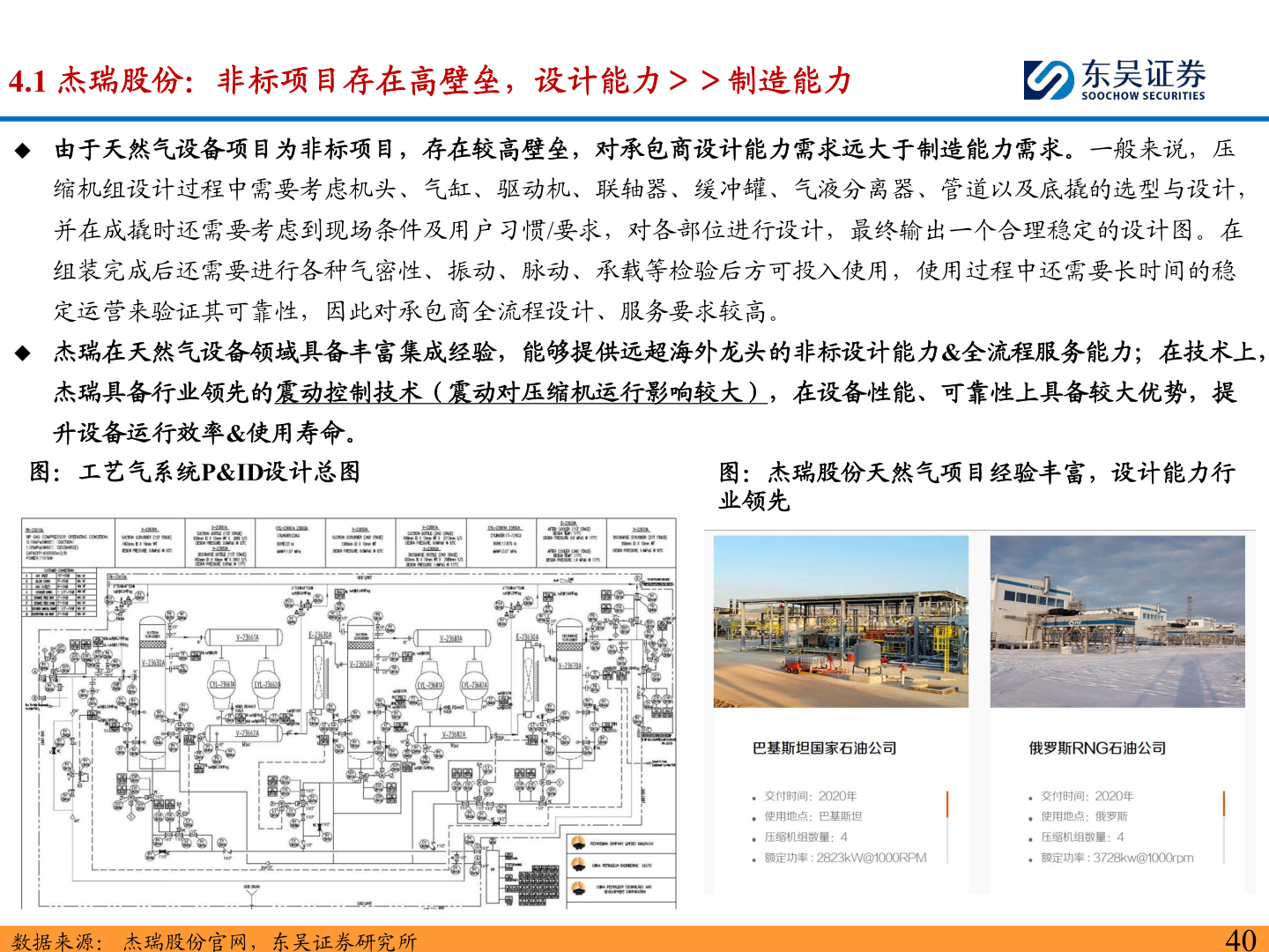想问下各位网友4.1 杰瑞股份：非标项目存在高壁垒，设计能力＞＞制造能力