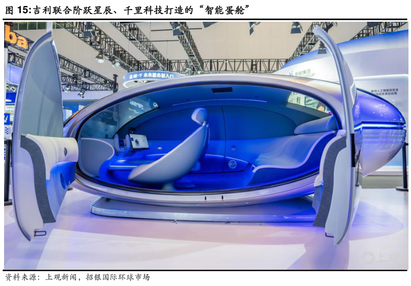 如何了解吉利联合阶跃星辰、千里科技打造的“智能蛋舱”