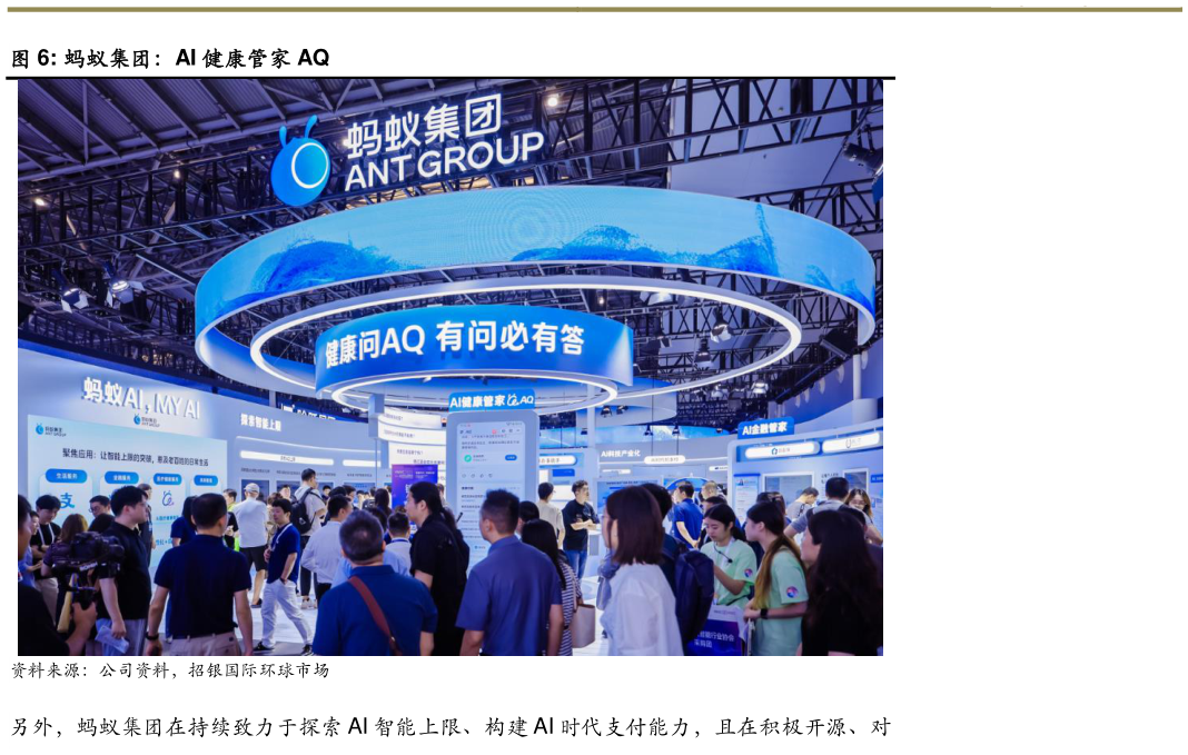 请问一下蚂蚁集团：AI 健康管家 AQ