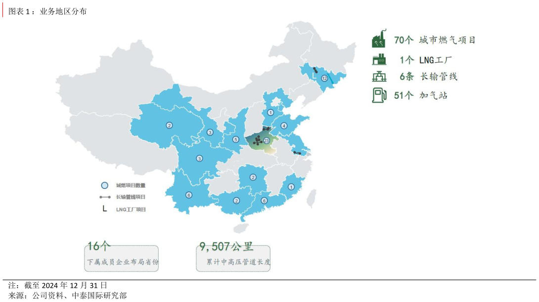 咨询大家：业务地区分布
