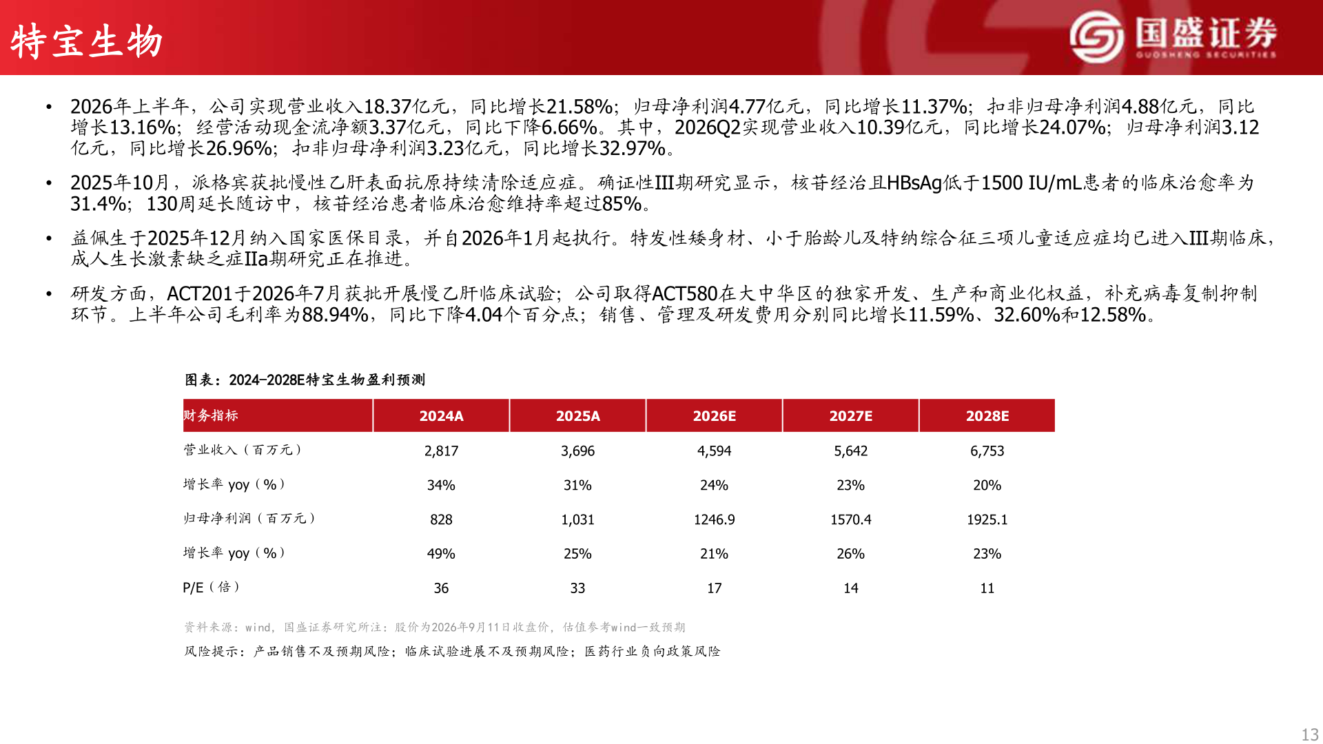 如何看待特宝生物