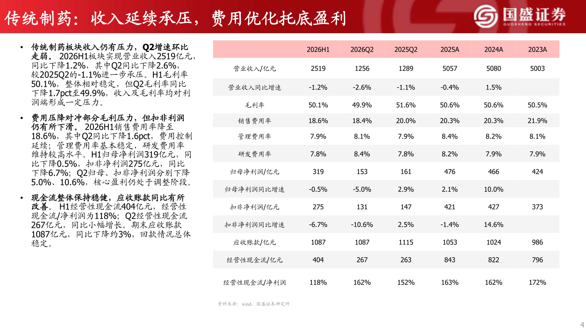 如何解释传统制药：收入延续承压，费用优化托底盈利