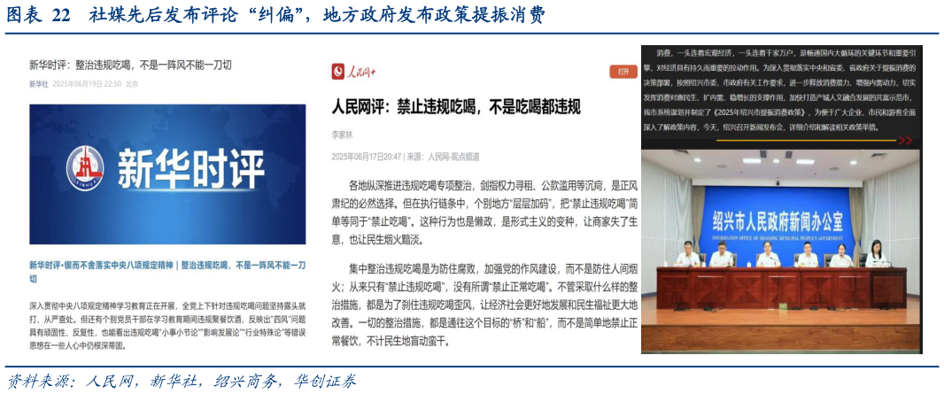 咨询下各位社媒先后发布评论“纠偏”，地方政府发布政策提振消费