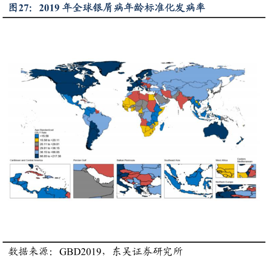 各位网友请教一下2019 年全球银屑病年龄标准化发病率