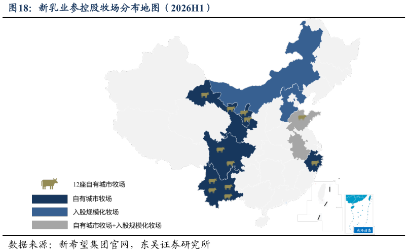 如何看待新乳业参控股牧场分布地图（2026H1）