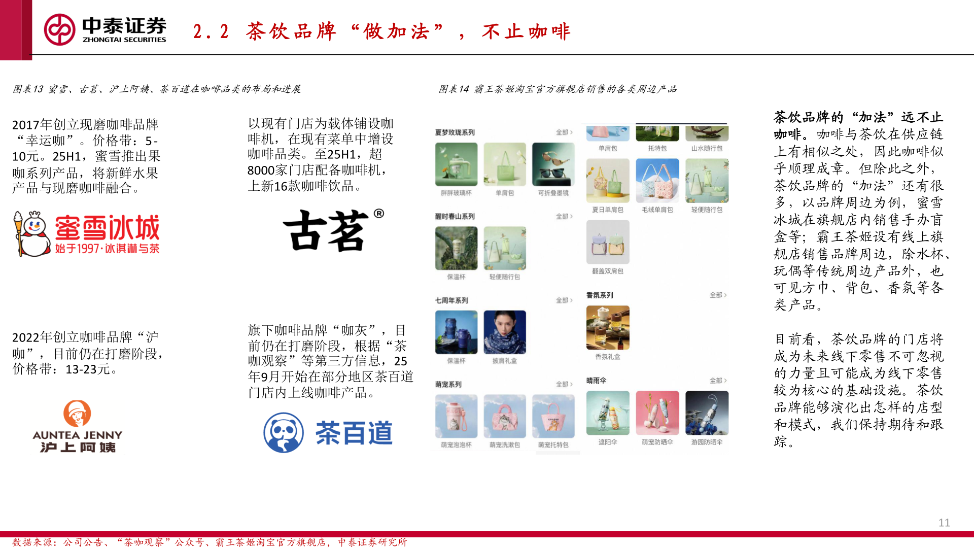 一起讨论下2 . 2   茶 饮 品 牌 “ 做 加 法 ” ， 不 止 咖 啡