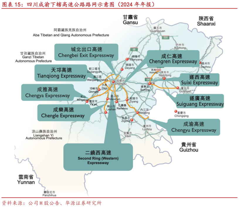 如何看待四川成渝下辖高速公路路网示意图（2024 年年报）