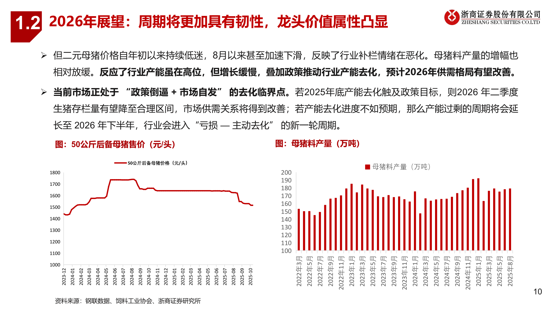 想问下各位网友1.2