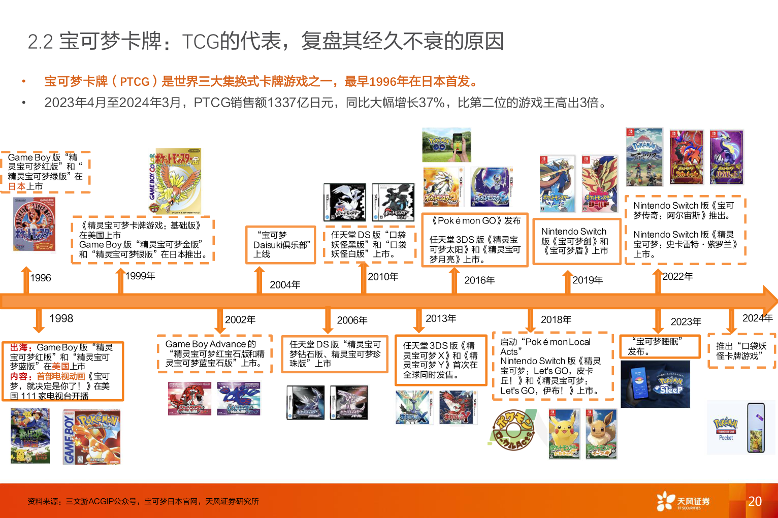 我想了解一下2.2 宝可梦卡牌：TCG的代表，复盘其经久不衰的原因