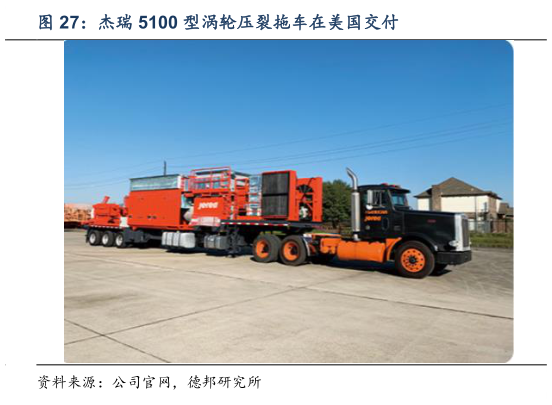 如何看待杰瑞 5100 型涡轮压裂拖车在美国交付