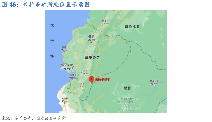 各位网友请教一下米拉多矿所处位置示意图?
