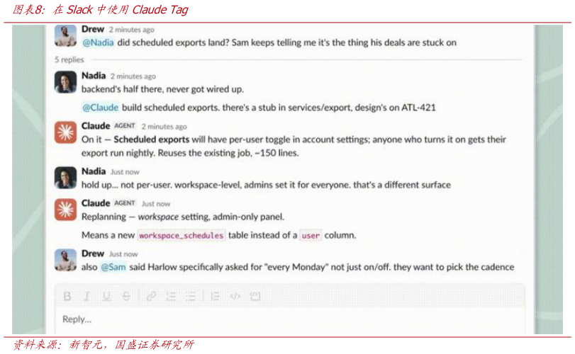 我想了解一下在Slack中使用Claude Tag