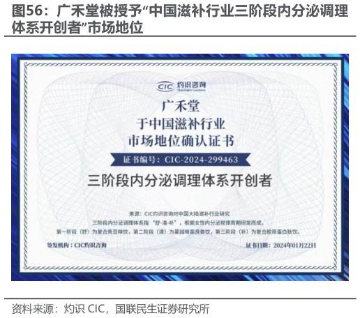 如何才能广禾堂被授予“中国滋补行业三阶段内分泌调理