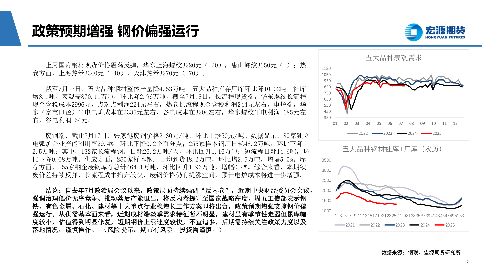 谁能回答政策预期增强 钢价偏强运行