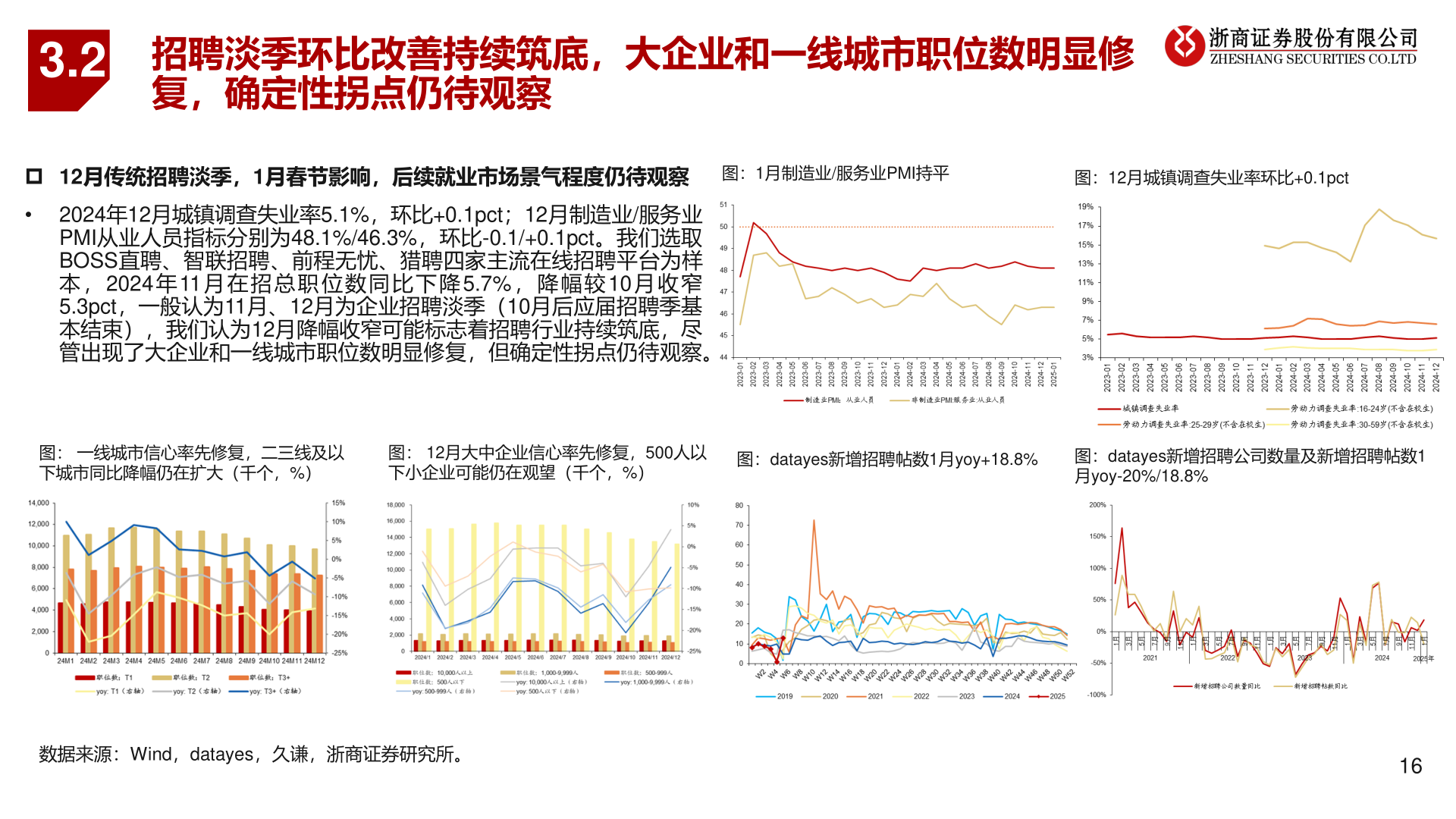 怎样理解3.2?